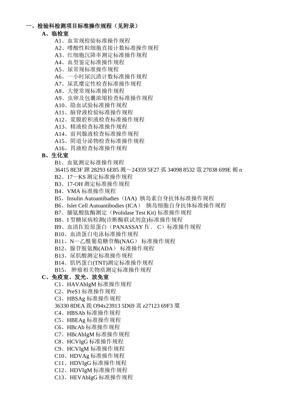 临床检验标准化实验室完整SOP程序文件_第1页
