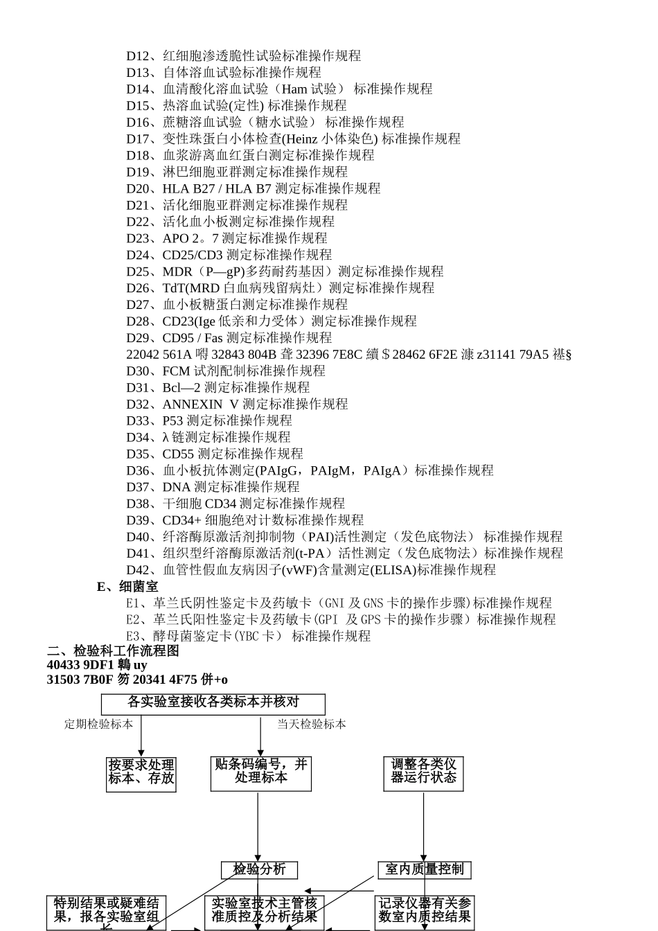 临床检验标准化实验室完整SOP程序文件_第3页