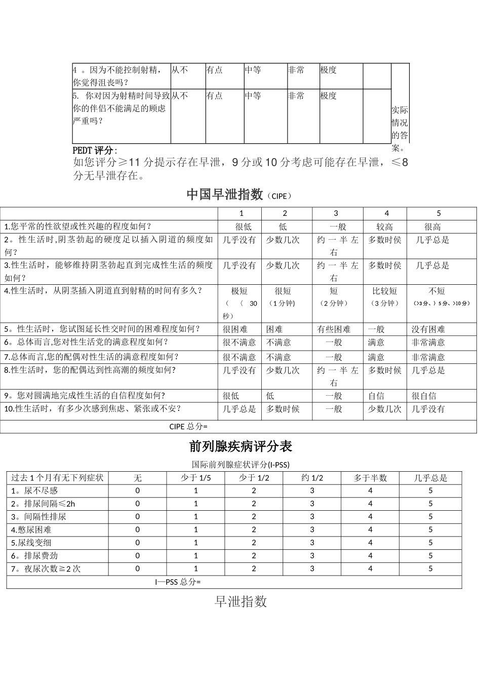 临床用性功能评分列表_第2页