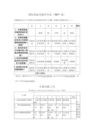 临床用性功能评分列表