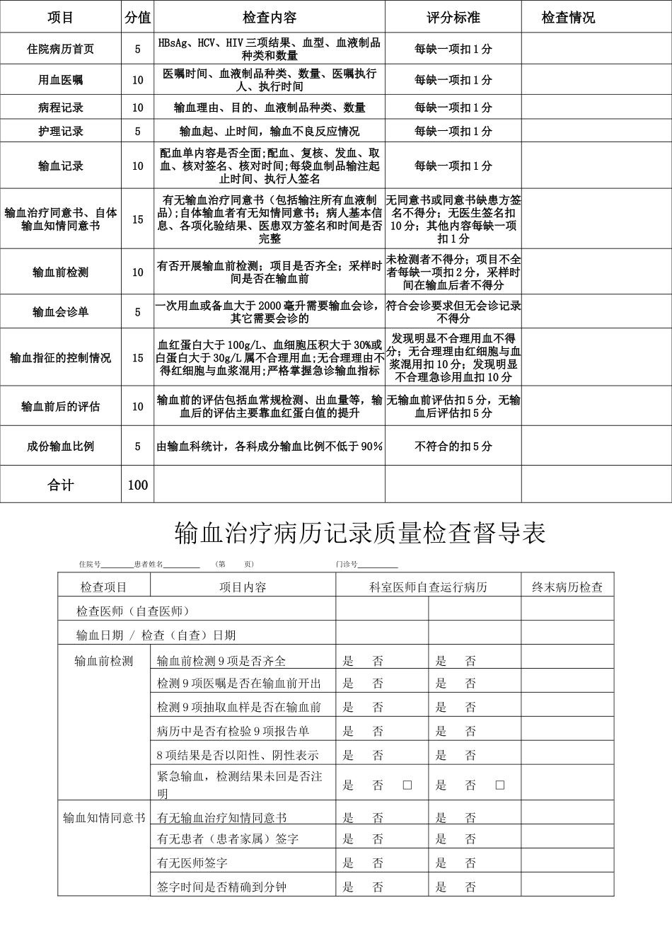 临床用血检查考核表_第2页