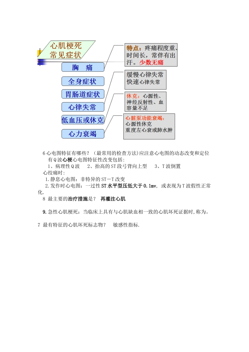 临床疾病概要-重点_第3页