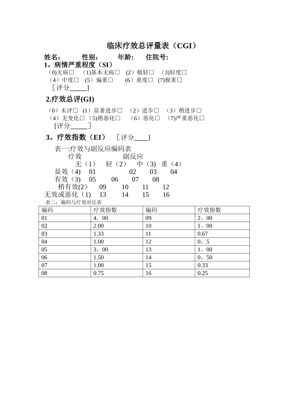 临床疗效总评量表_第1页