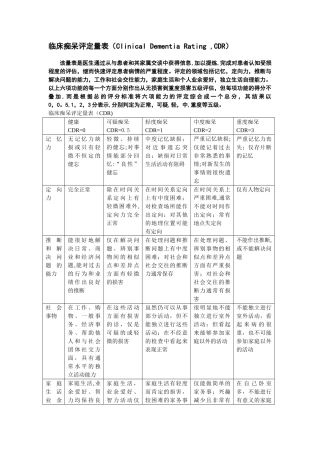 临床痴呆评定量表