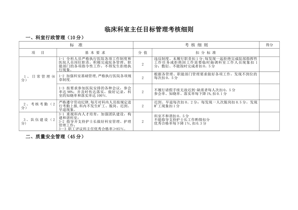 临床科室主任目标管理考核细则修改版_第1页