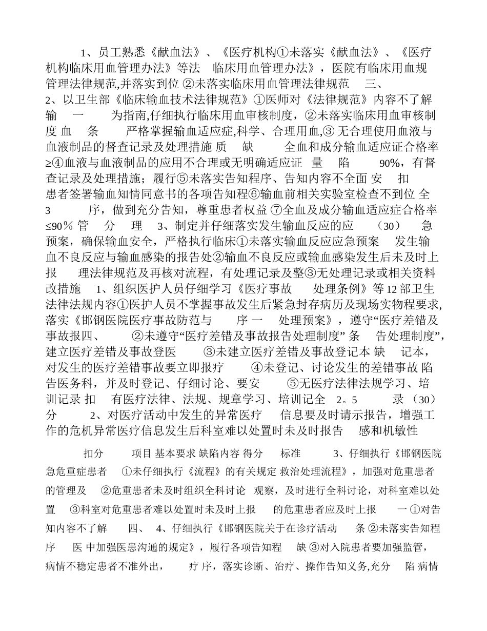 临床科室医疗质量与安全管理评价标准及考核表_第2页