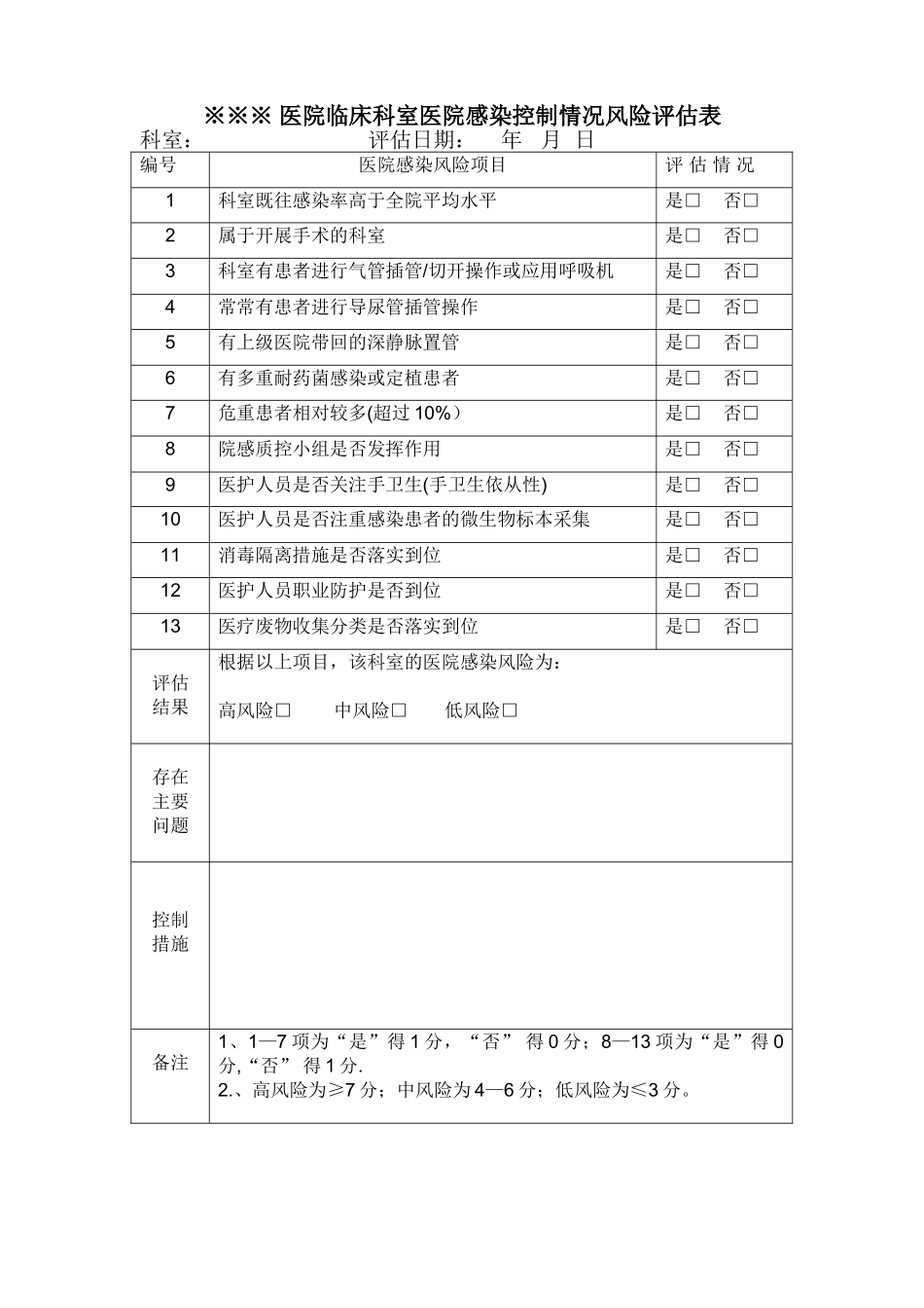 临床科室医院感染控制情况风险评估表86542_第1页