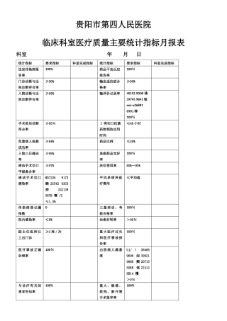 临床科室医疗质量统计指标月报表