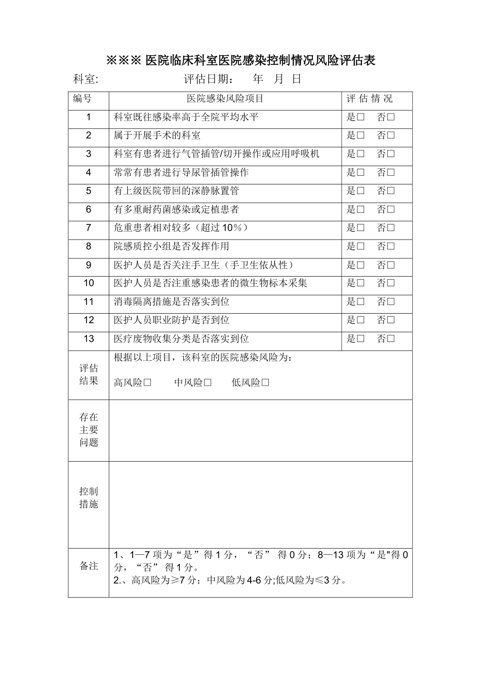 临床科室医院感染控制情况风险评估表01017_第1页