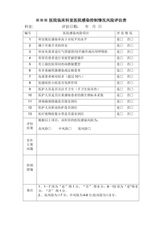 临床科室医院感染控制情况风险评估表01017
