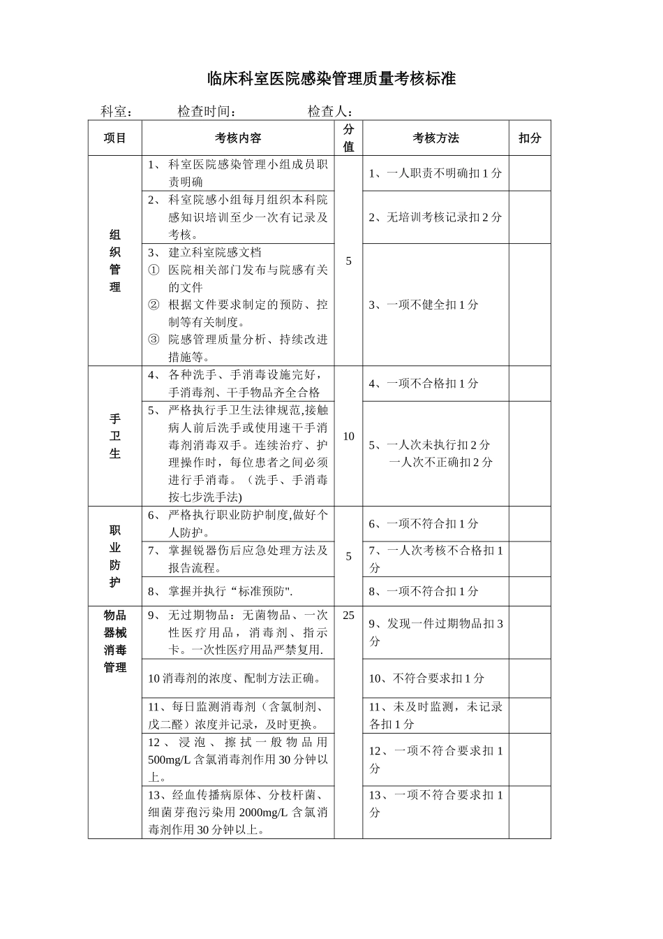 临床科室医院感染管理质量考核标准_第1页