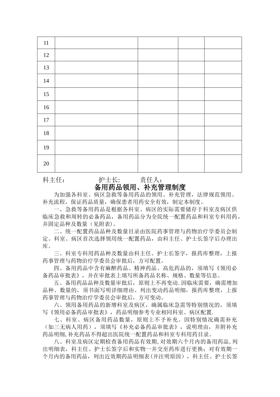 临床科室急救备用药品一览表_第3页