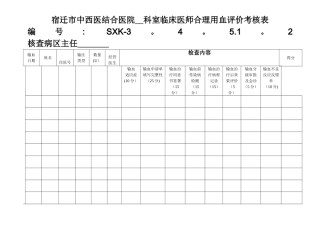 临床科室每月对医师合理用血评价考核表
