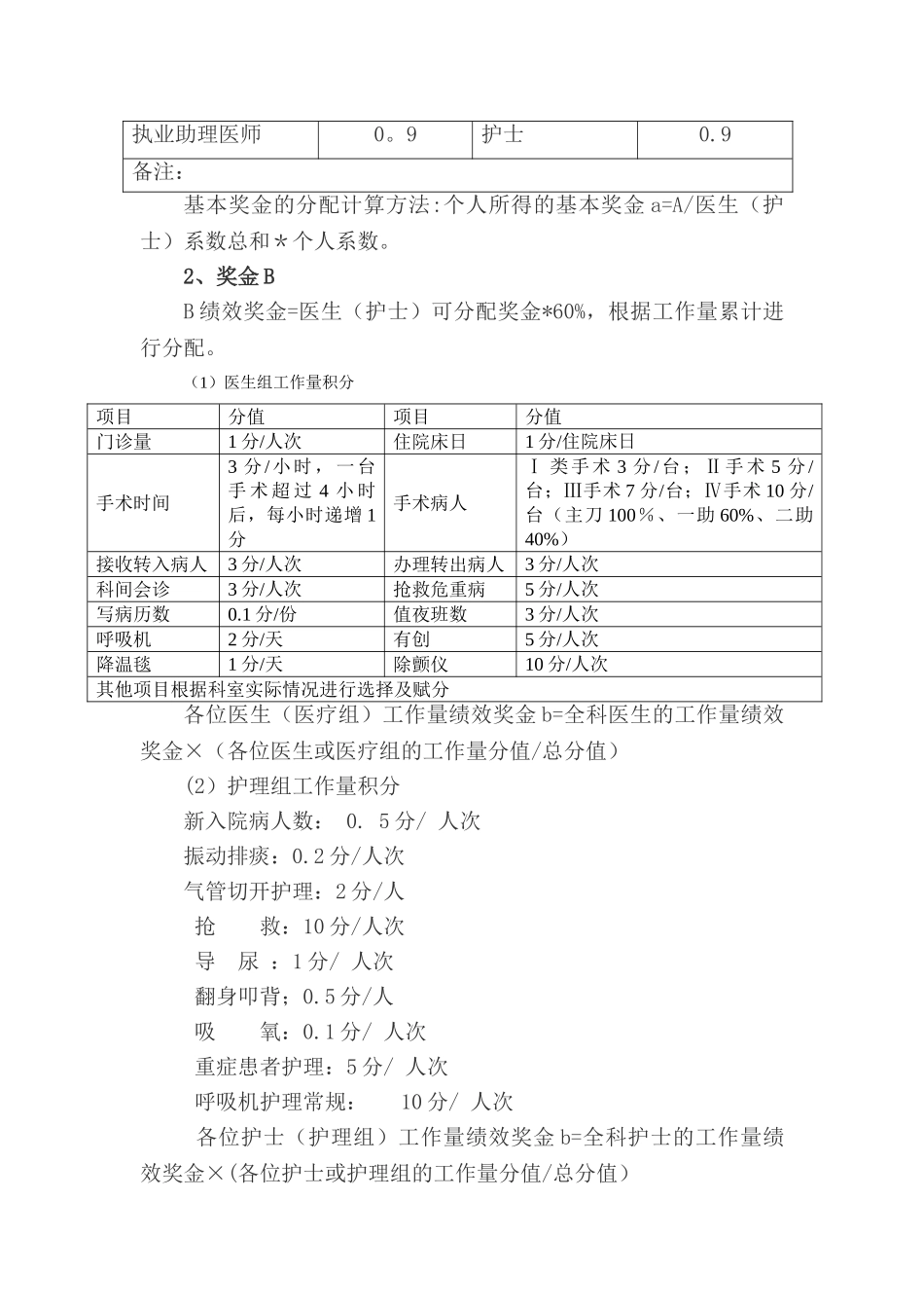 临床科室绩效工资分配办法_第2页