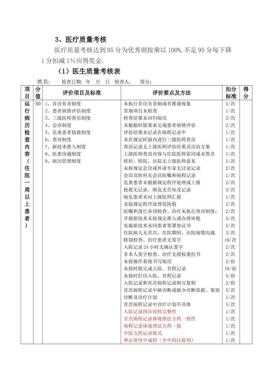 临床科室绩效工资分配办法_第3页