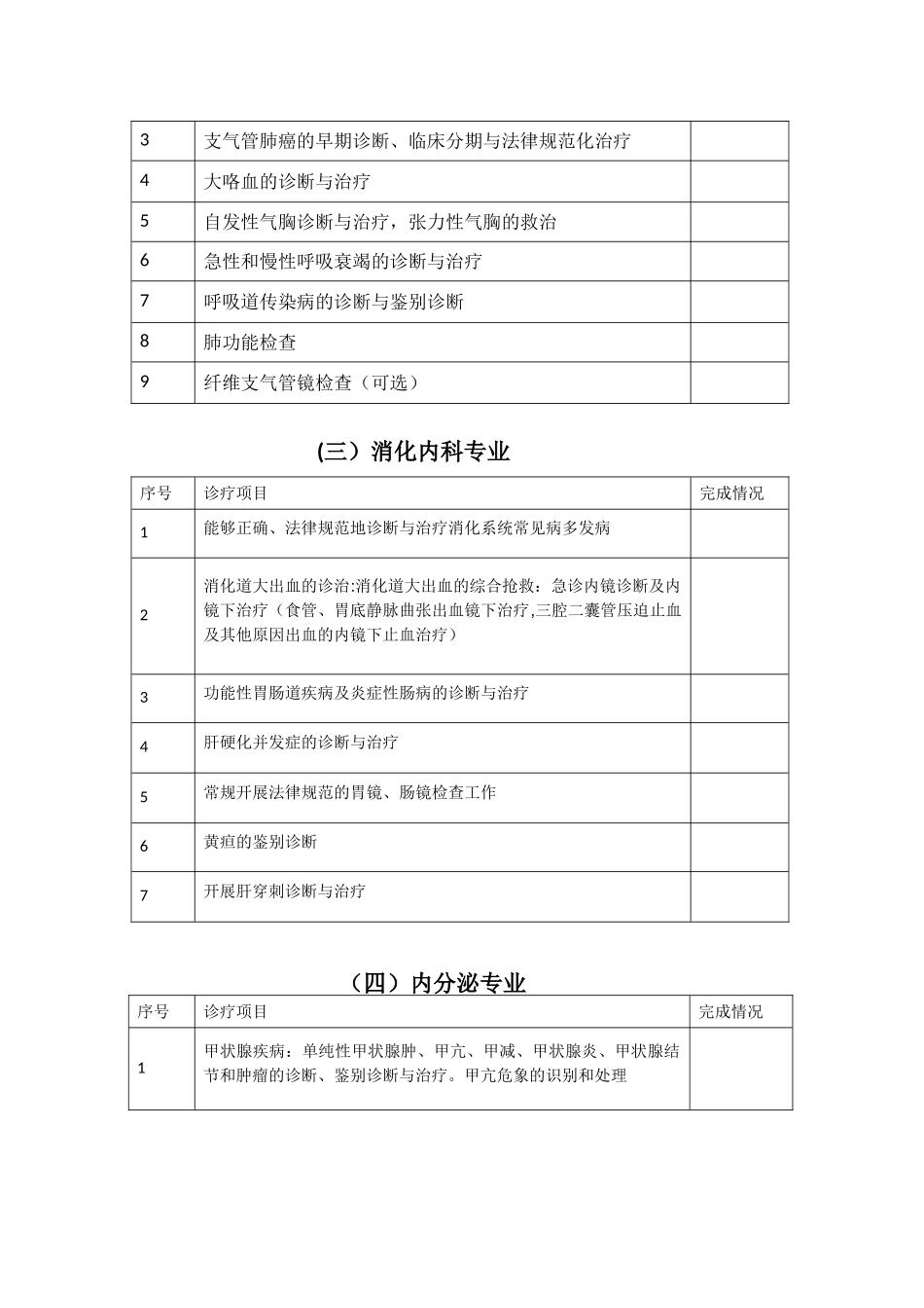 临床科室诊疗项目模板_第3页