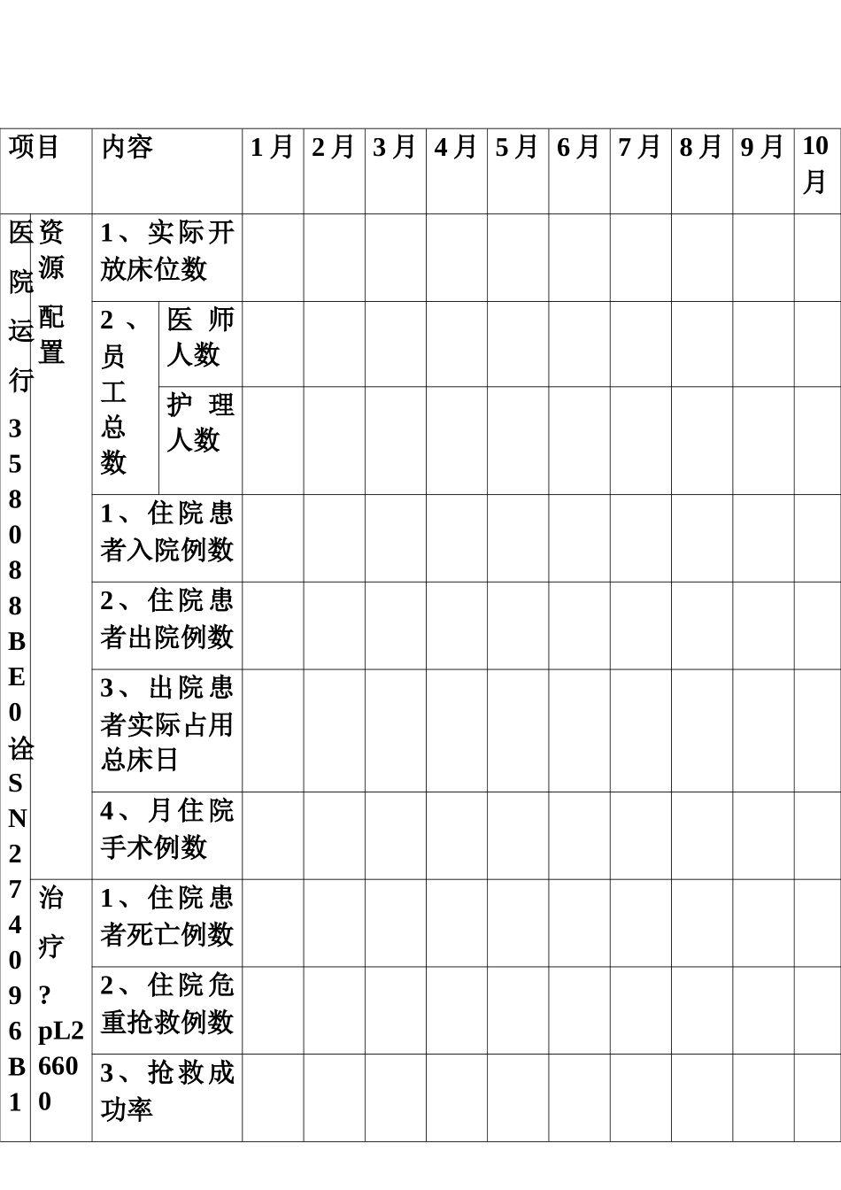 临床科室质量与安全指标统计表1_第2页