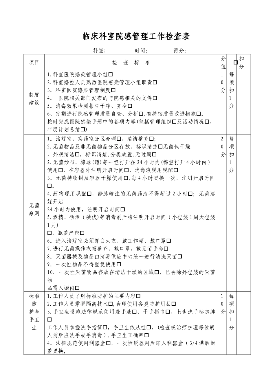 临床科室院感管理工作检查表_第1页