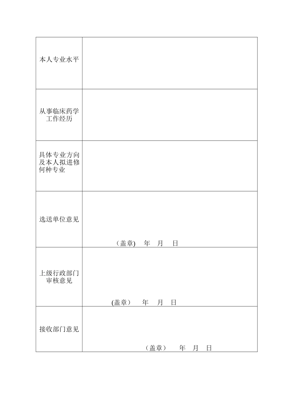 临床药师培训申请表_第3页