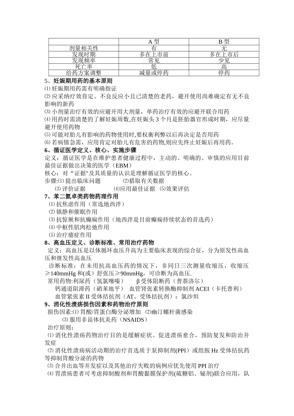 临床药物治疗学38994_第2页