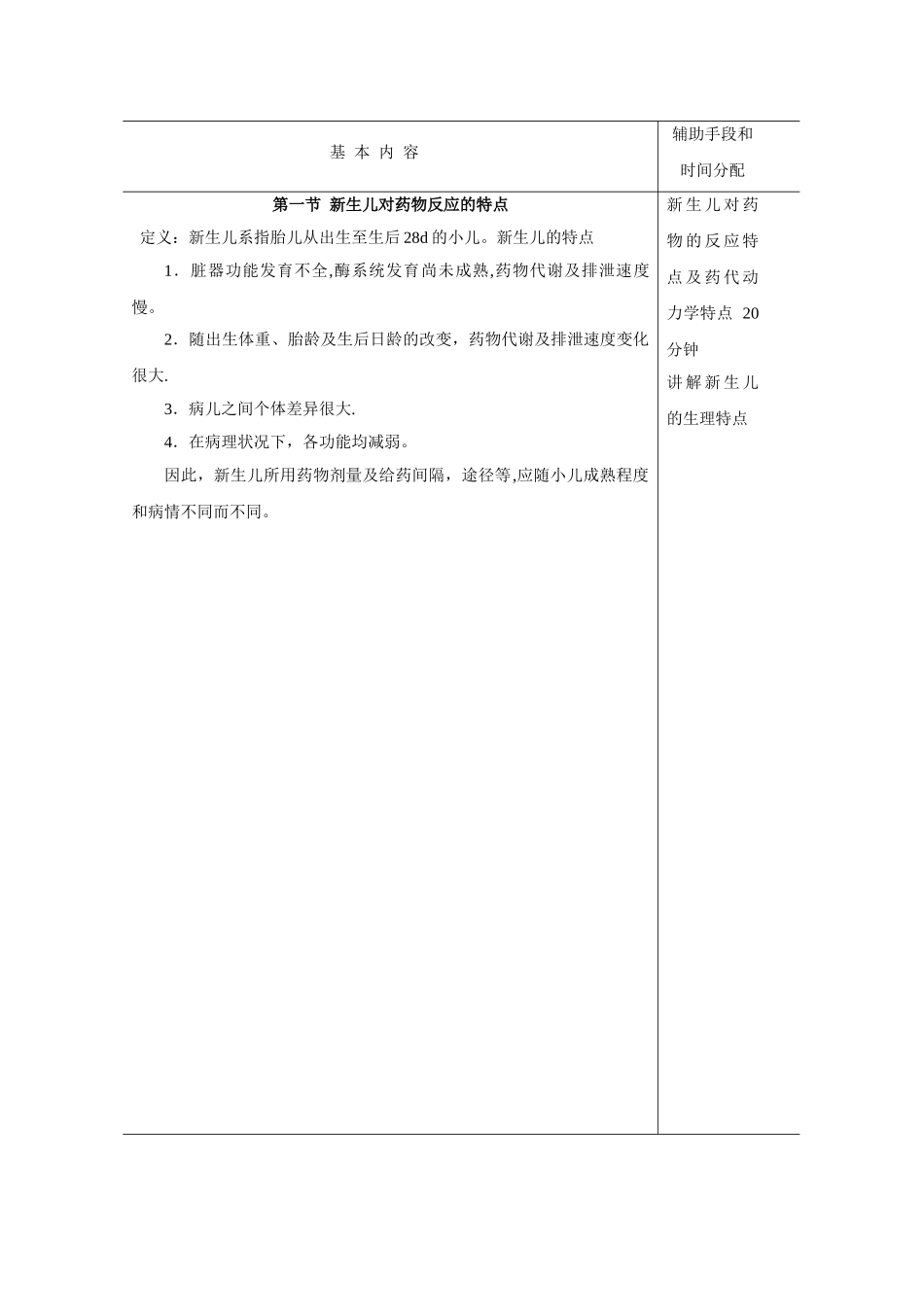 临床药理学--第9章-新生儿的临床用药_第2页
