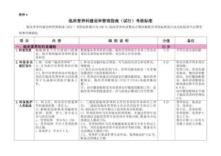 临床营养科建设和管理指南考核标准