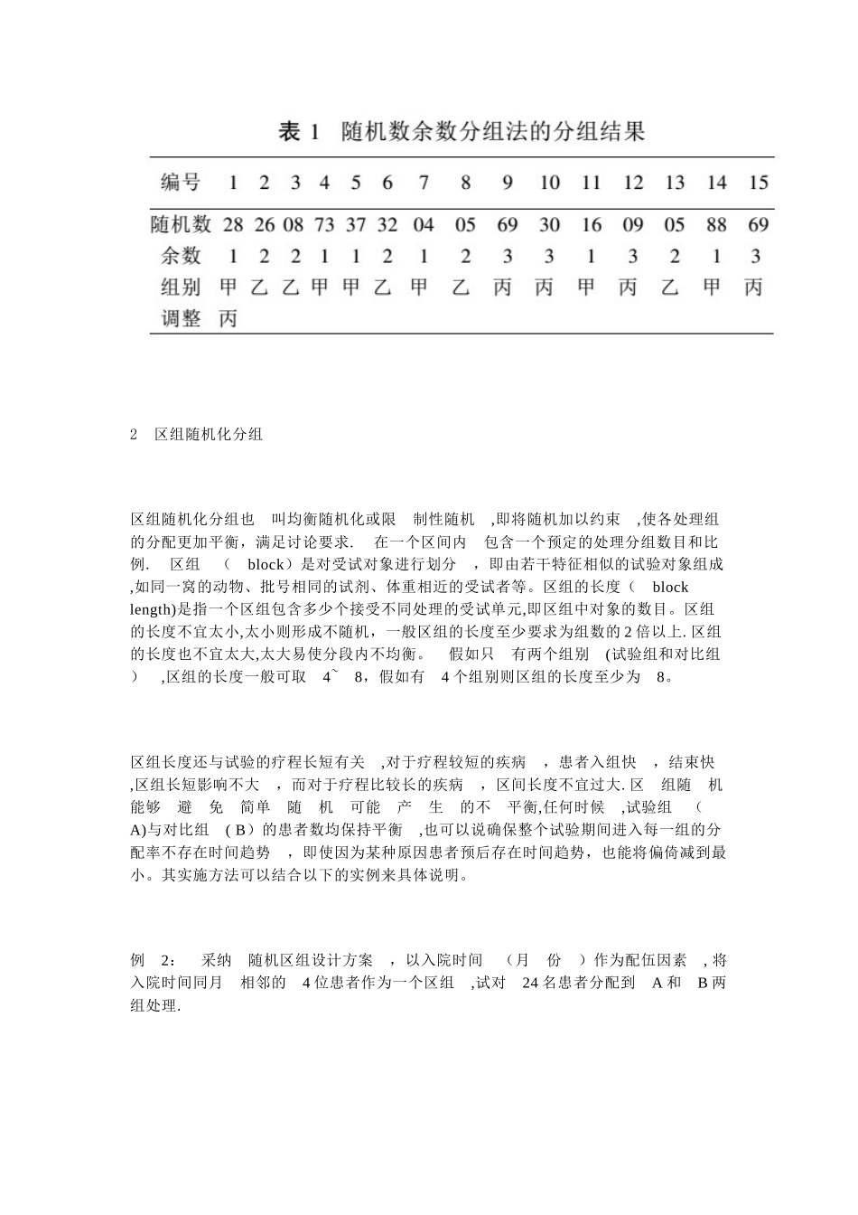 临床试验中的随机分组方法_第2页