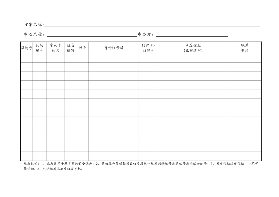 临床试验受试者鉴认代码表_第1页