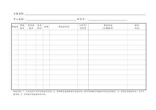 临床试验受试者鉴认代码表