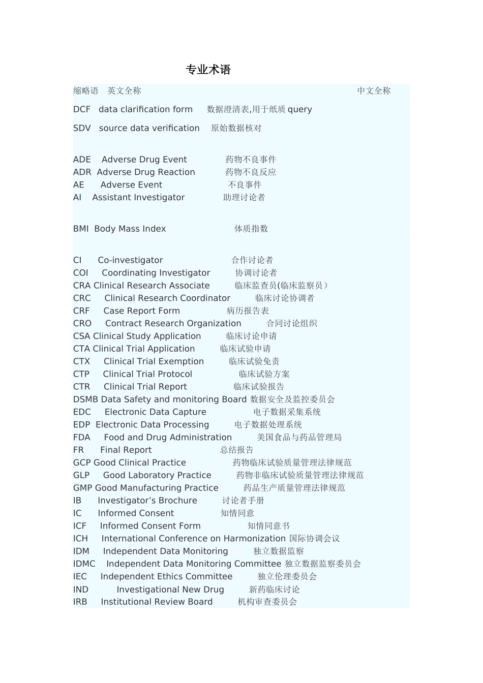 临床试验常用的英文缩写_第1页