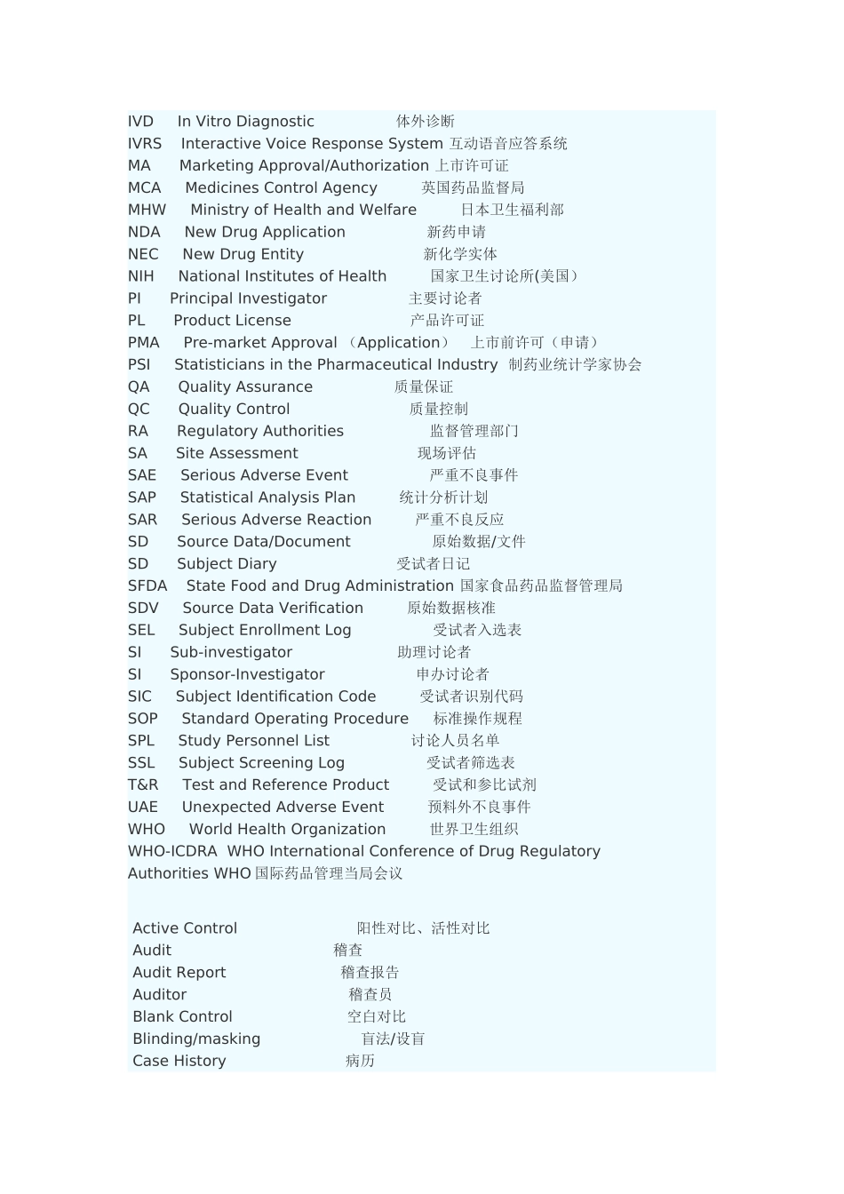 临床试验常用的英文缩写_第2页
