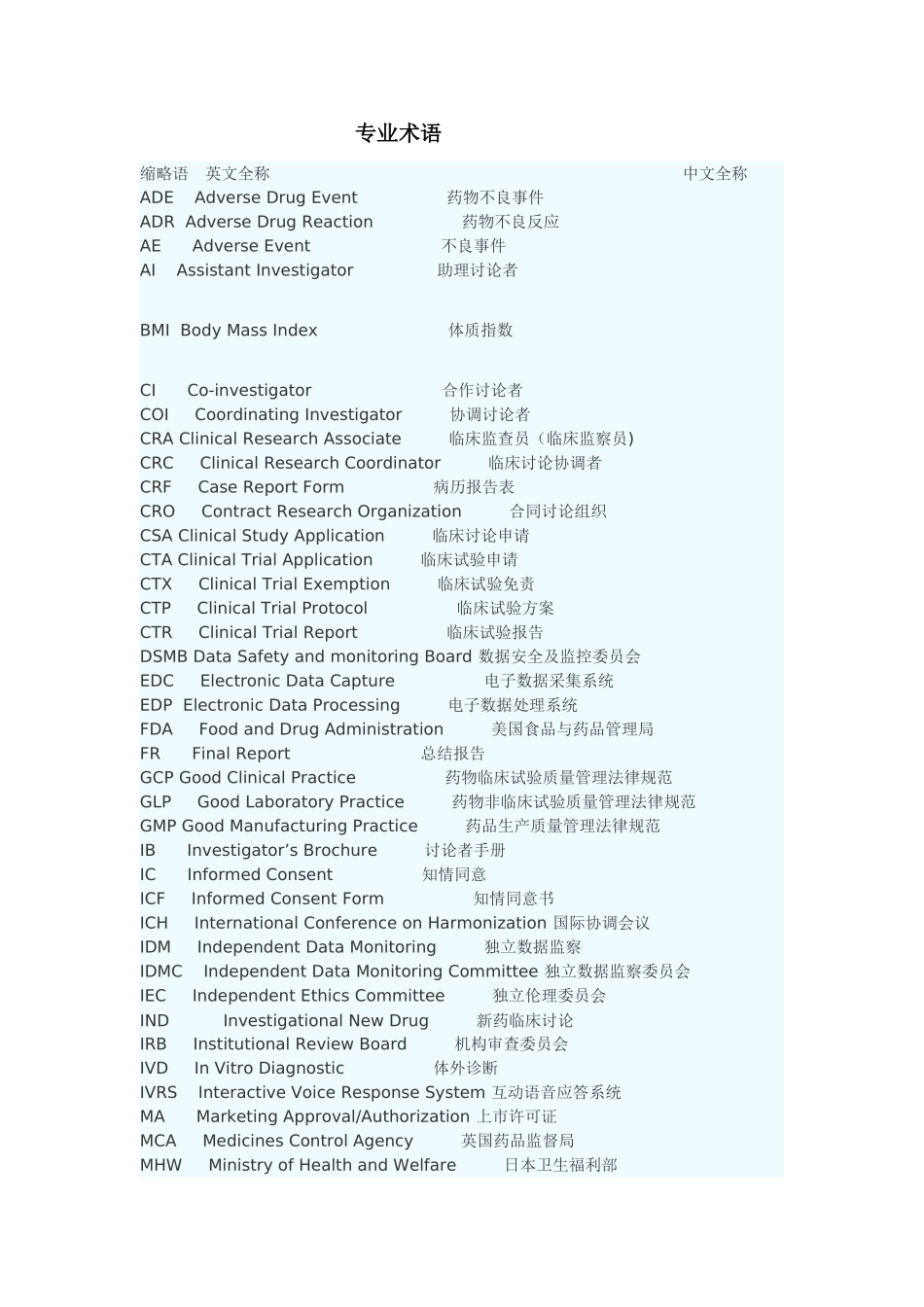 临床试验常用的英文缩写69254_第1页