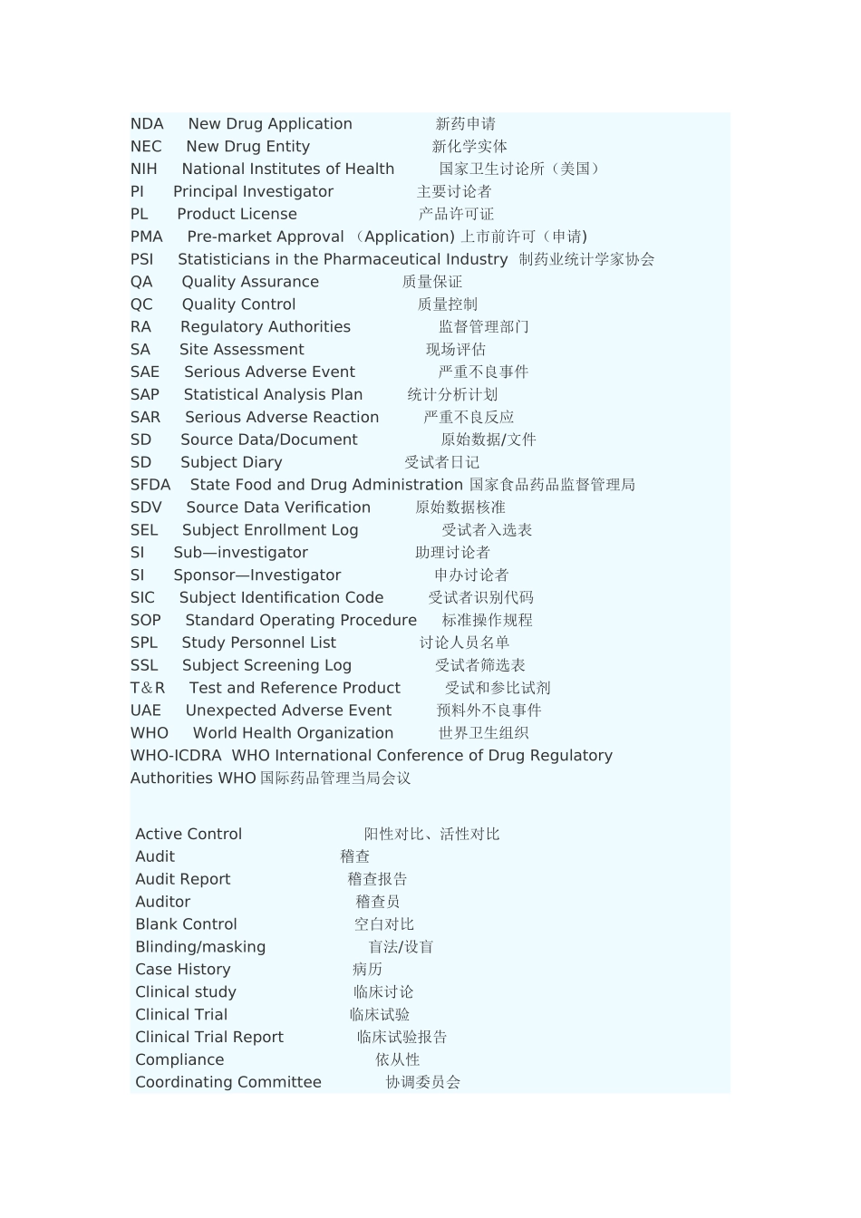 临床试验常用的英文缩写69254_第2页