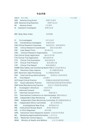 临床试验常用的英文缩写69254
