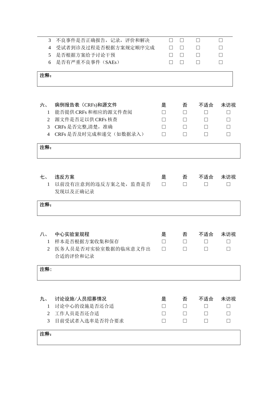 临床试验监查报告_第3页