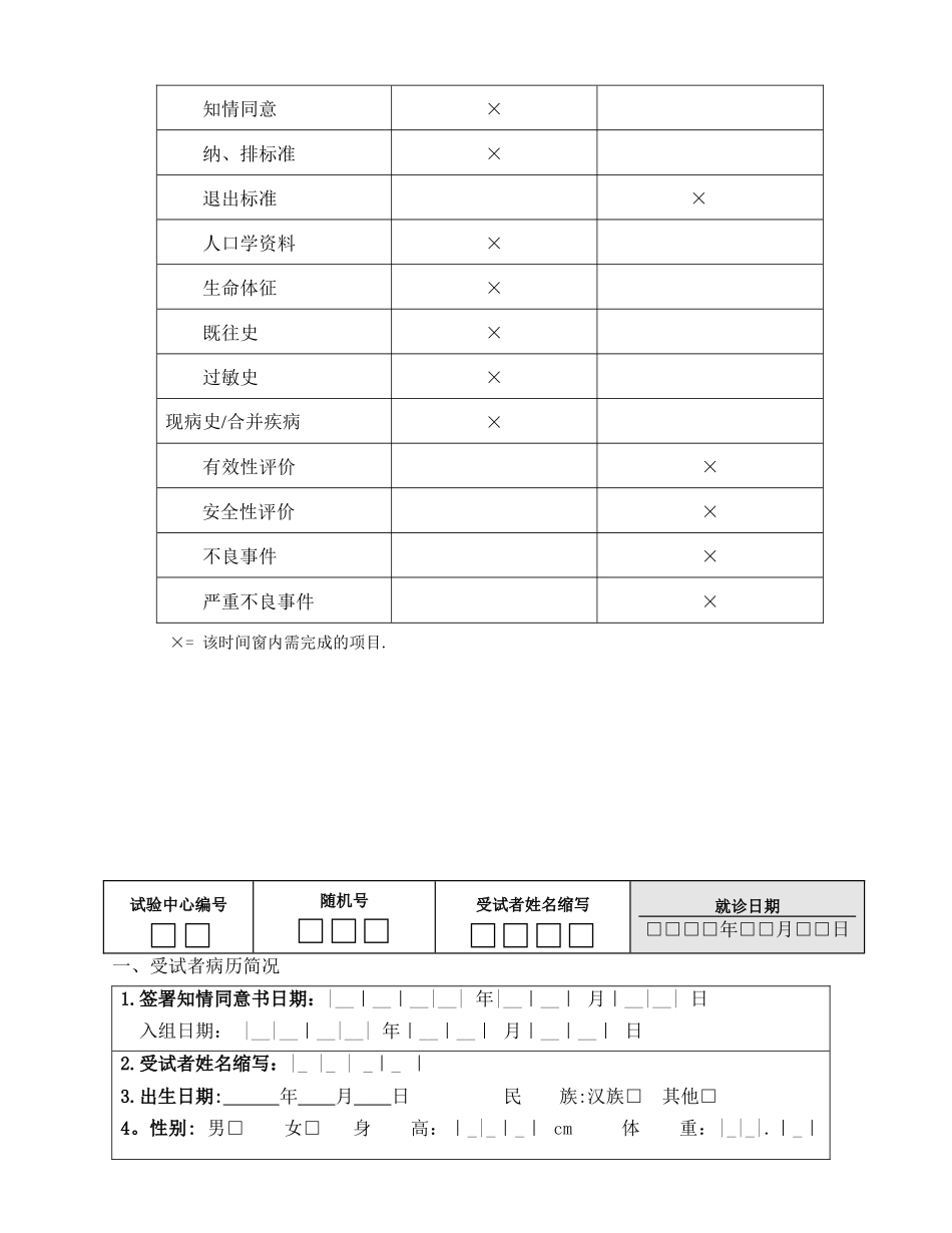 临床试验研究病历_第3页