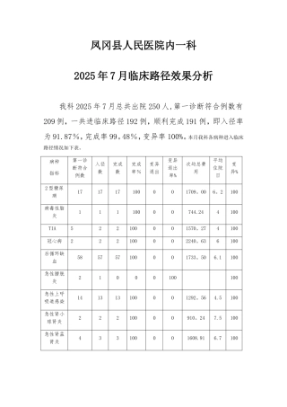 临床路径分析与改进措施