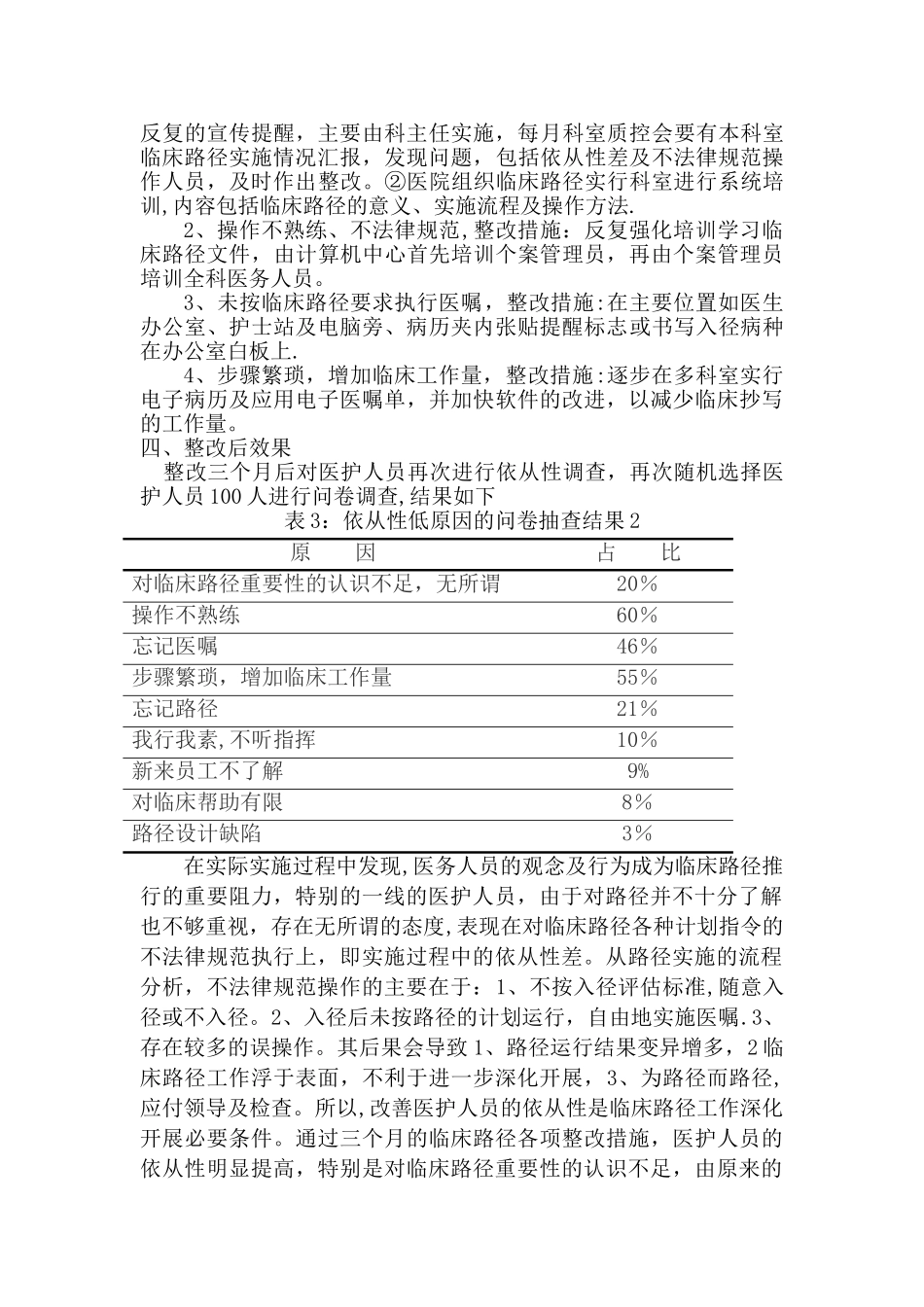 临床路径依从性分析_第2页