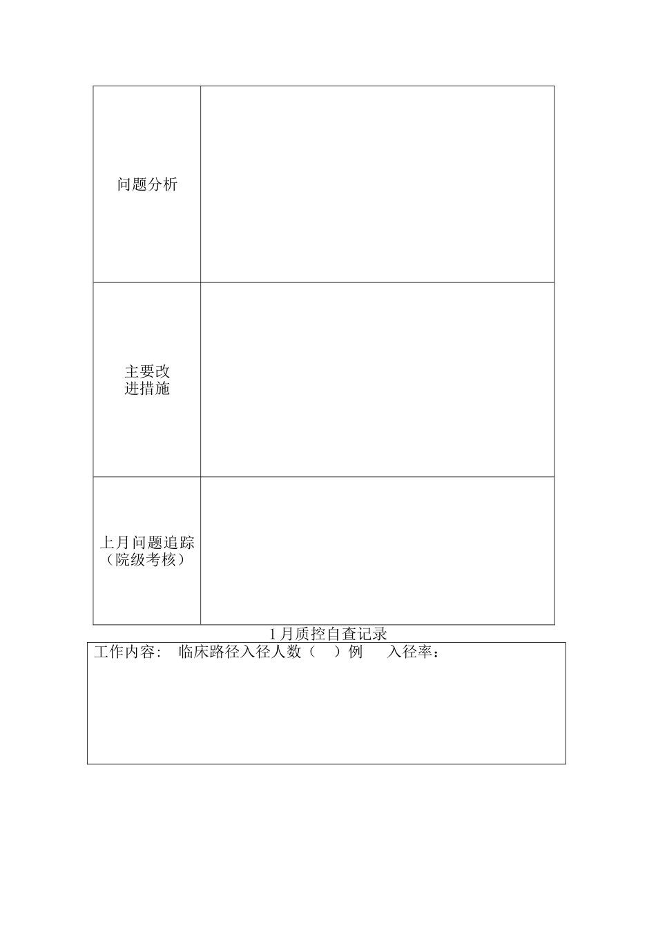 临床路径单病种质控员工作记录本_第2页
