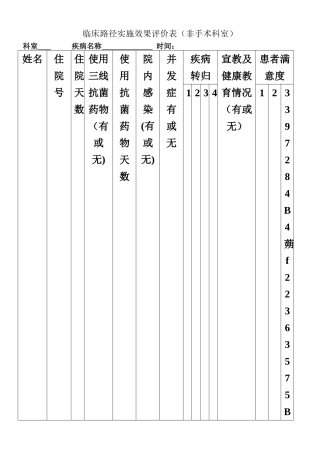 临床路径实施效果评价表2