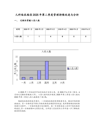临床路径汇总情况分析报告
