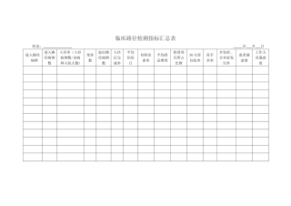 临床路径检测指标汇总表
