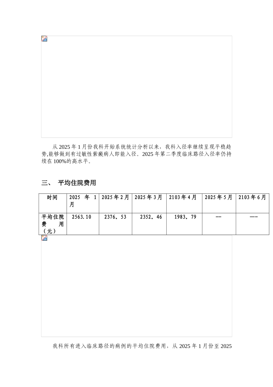 临床路径汇总分析_第3页