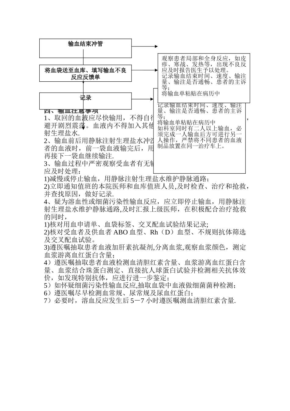 临床输血操作流程_第3页