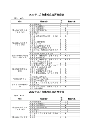 临床输血病历检查表