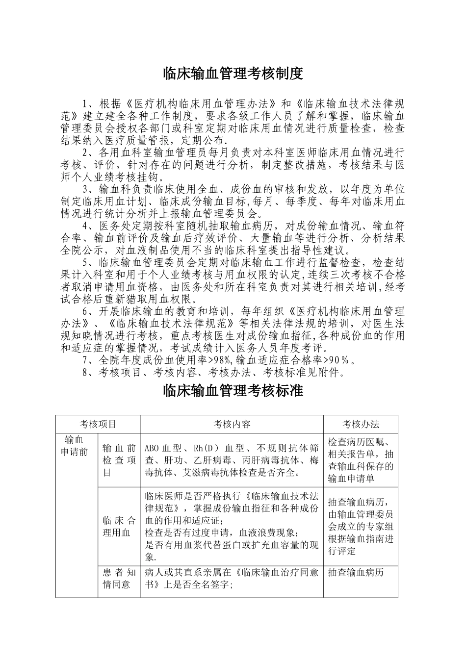 临床输血管理考核制度及考核办法_第1页