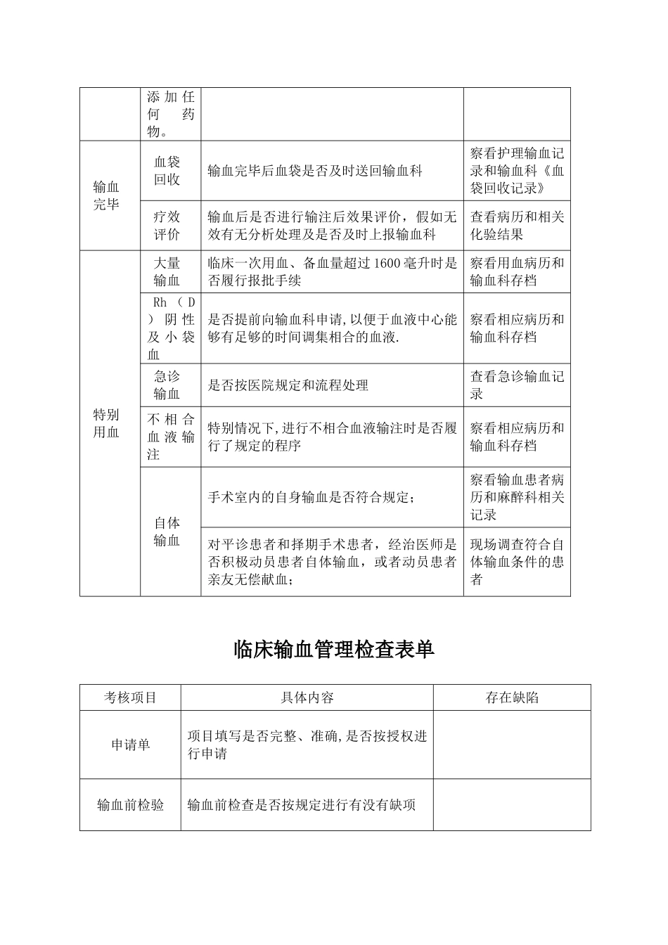 临床输血管理考核制度及考核办法_第3页