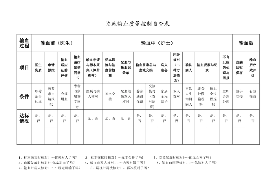 临床输血质量控制自查表_第1页