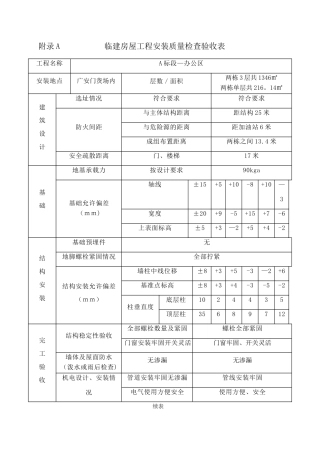 临建房屋工程安装质量检查验收表2025