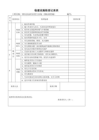 临建设施检查记录表